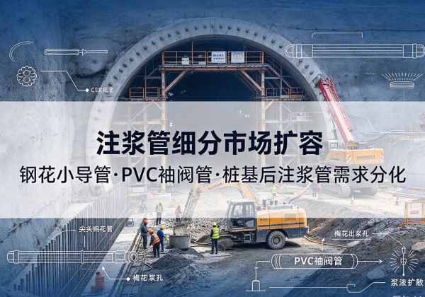 昆山注浆管细分市场扩容，隧道钢花小导管、PVC 袖阀管、桩基后注浆管需求分化